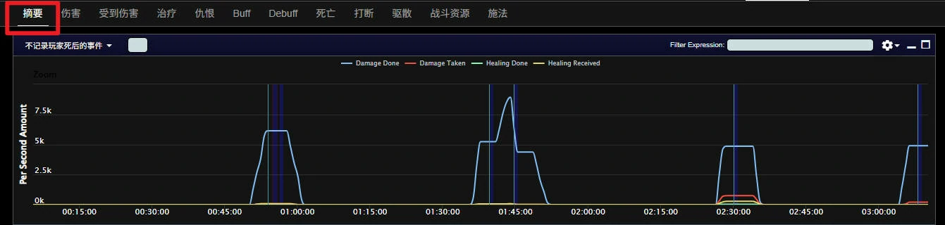 魔兽世界,wcl查看别人天赋方法,魔兽世界
