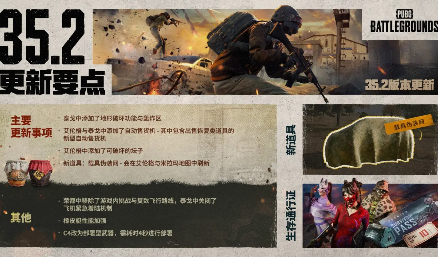 绝地求生,更新公告,停机维护,35.2,5月14日,绝地求生大逃杀,PlayerUnknown’s Battlegrounds,绝地求生