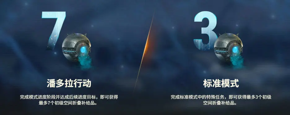 坦克世界,空间折叠补给品,坦克世界,World Of Tanks,坦克世界
