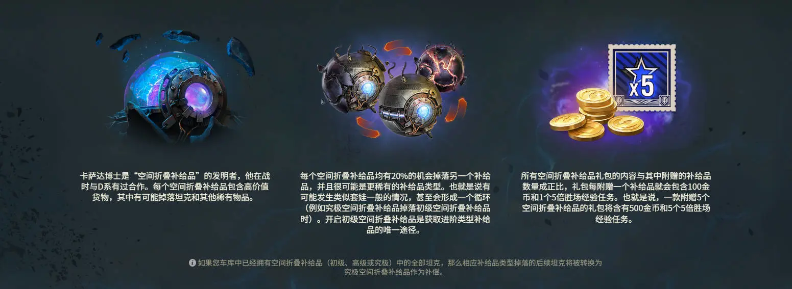 坦克世界,空间折叠补给品,坦克世界,World Of Tanks,坦克世界