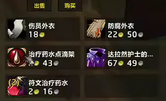 魔兽世界,虚空精灵,抹胸穿搭,魔兽世界,World of Warcraft,魔兽世界