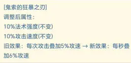 云顶之弈,14.5版本,装备,更新爆料,云顶之弈,Teamfight Tactics