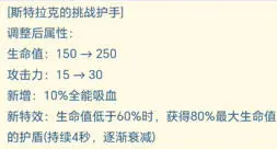 云顶之弈,14.5版本,装备,更新爆料,云顶之弈,Teamfight Tactics