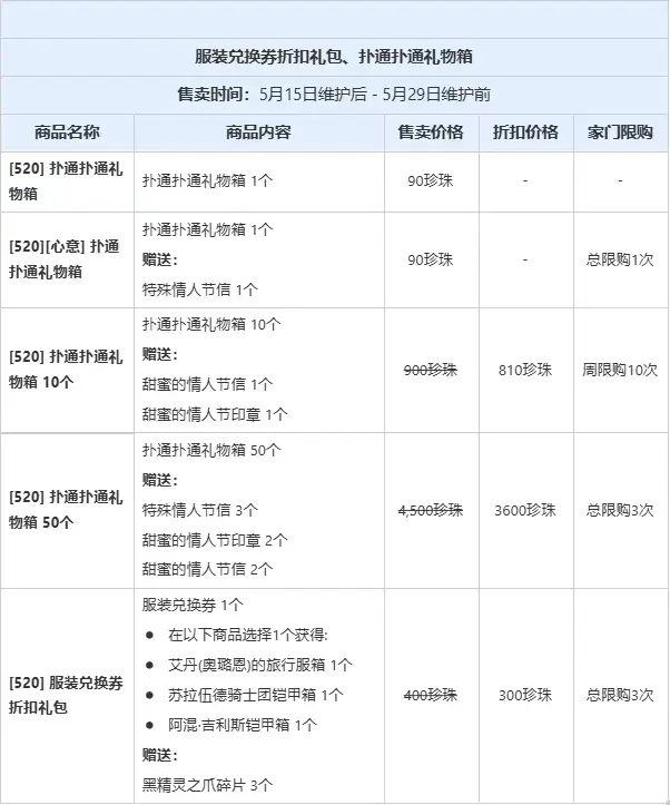 黑色沙漠,珍珠商店公告,黑色沙漠,Black Desert Online