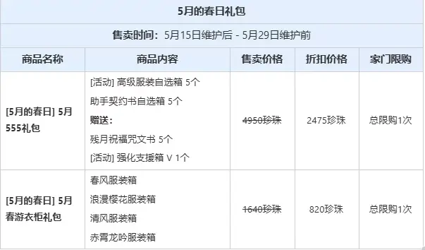 黑色沙漠,珍珠商店公告,黑色沙漠,Black Desert Online