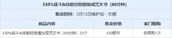 黑色沙漠,珍珠商店公告,黑色沙漠,Black Desert Online