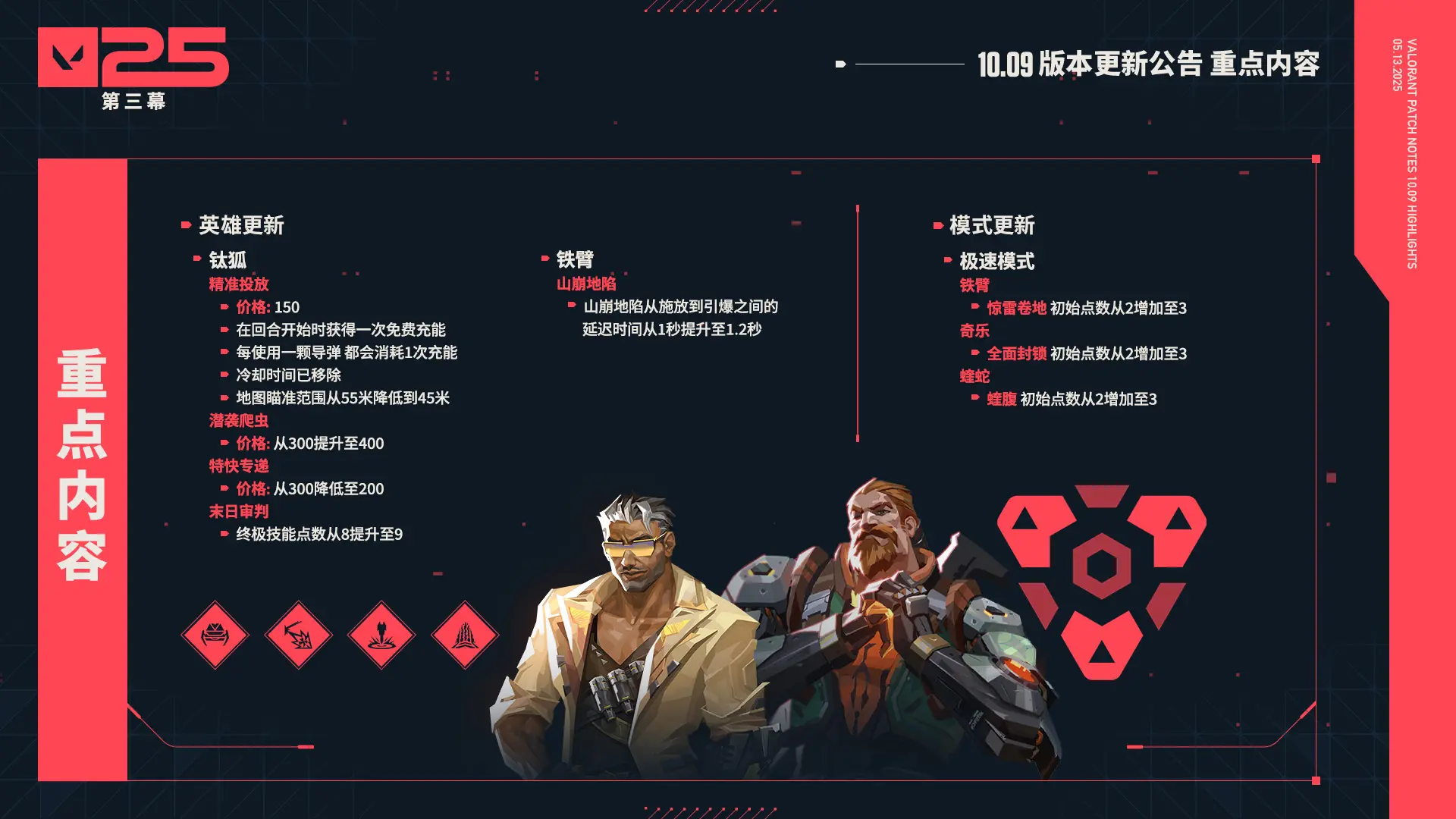 无畏契约,不停机更新,钛狐,无畏契约,Valorant,无畏契约