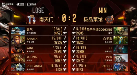 Dota2,老头杯,南天门,DOTA2,DOTA2