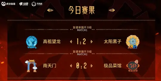 Dota2,老头杯,南天门,DOTA2,DOTA2
