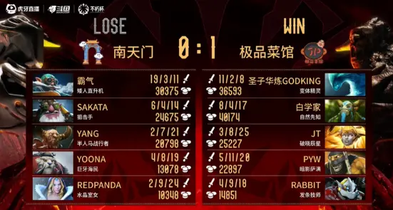 Dota2,老头杯,南天门,DOTA2,DOTA2