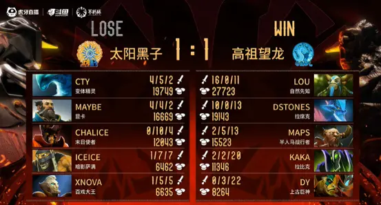 Dota2,老头杯,南天门,DOTA2,DOTA2