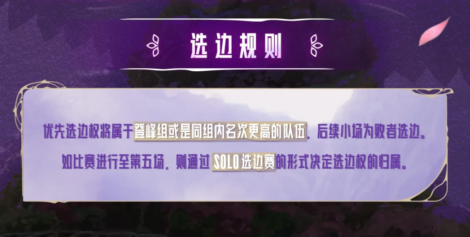 LPL第二赛段骑士之路赛程2025,英雄联盟LPL骑士之路赛程表一览,英雄联盟