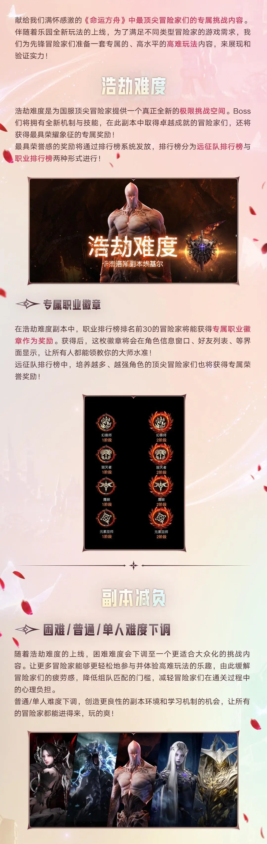 命运方舟,夏季前瞻直播,2.0版本,命运方舟,Lost Ark,命运方舟