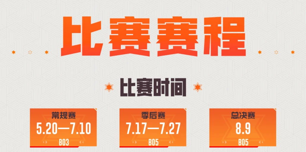 穿越火线,2025CFPL夏季赛赛程表,穿越火线cfpls26赛程表最新一览,穿越火线