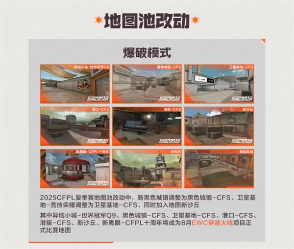 穿越火线,2025CFPL夏季赛赛程表,穿越火线cfpls26赛程表最新一览,穿越火线