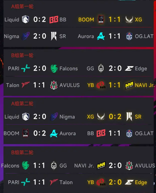 Dota2,梦幻联赛S26,XG,DOTA2,DOTA2