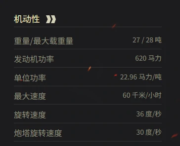 坦克世界,坦克世界4号先进战车参数多少,坦克世界4号先进战车参数一览,坦克世界