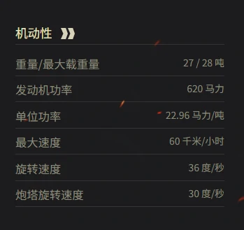 坦克世界,坦克世界4号先进战车是哪个系列,坦克世界4号先进战车系列介绍,坦克世界