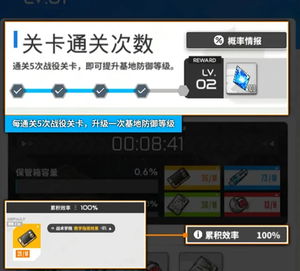 胜利女神新的希望,升级材料获取方法,胜利女神