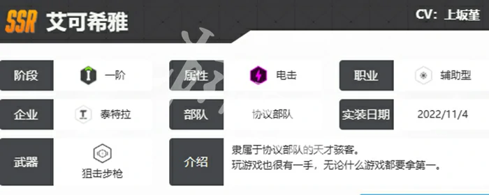 胜利女神新的希望,艾可希雅技能介绍,胜利女神