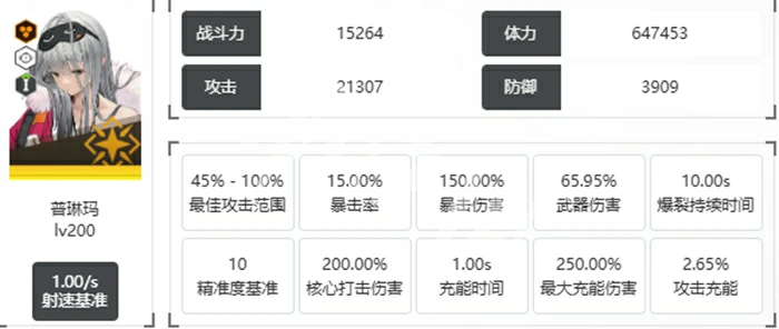 胜利女神新的希望 普琳玛技能介绍 胜利女神
