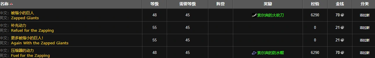魔兽世界,索尔宾范达瑟,魔兽世界wlk索尔宾范达瑟npc介绍,魔兽世界
