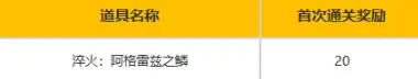 命运方舟,公告,卡杰洛斯副本,命运方舟,Lost Ark,命运方舟