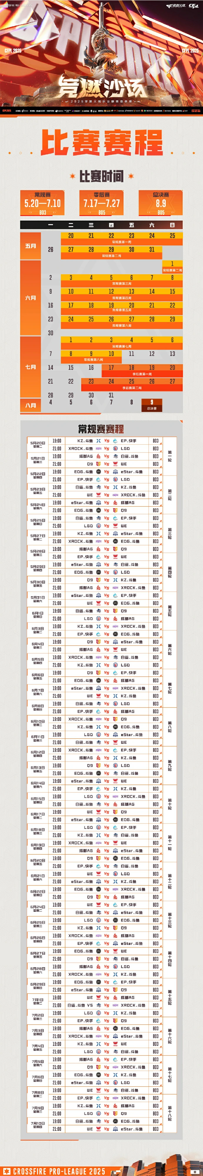 穿越火线,穿越火线cfpls26赛事,穿越火线cfpls26赛事汇总最新,穿越火线