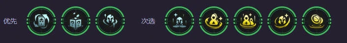 云顶之弈s14,圣源薇古丝阵容