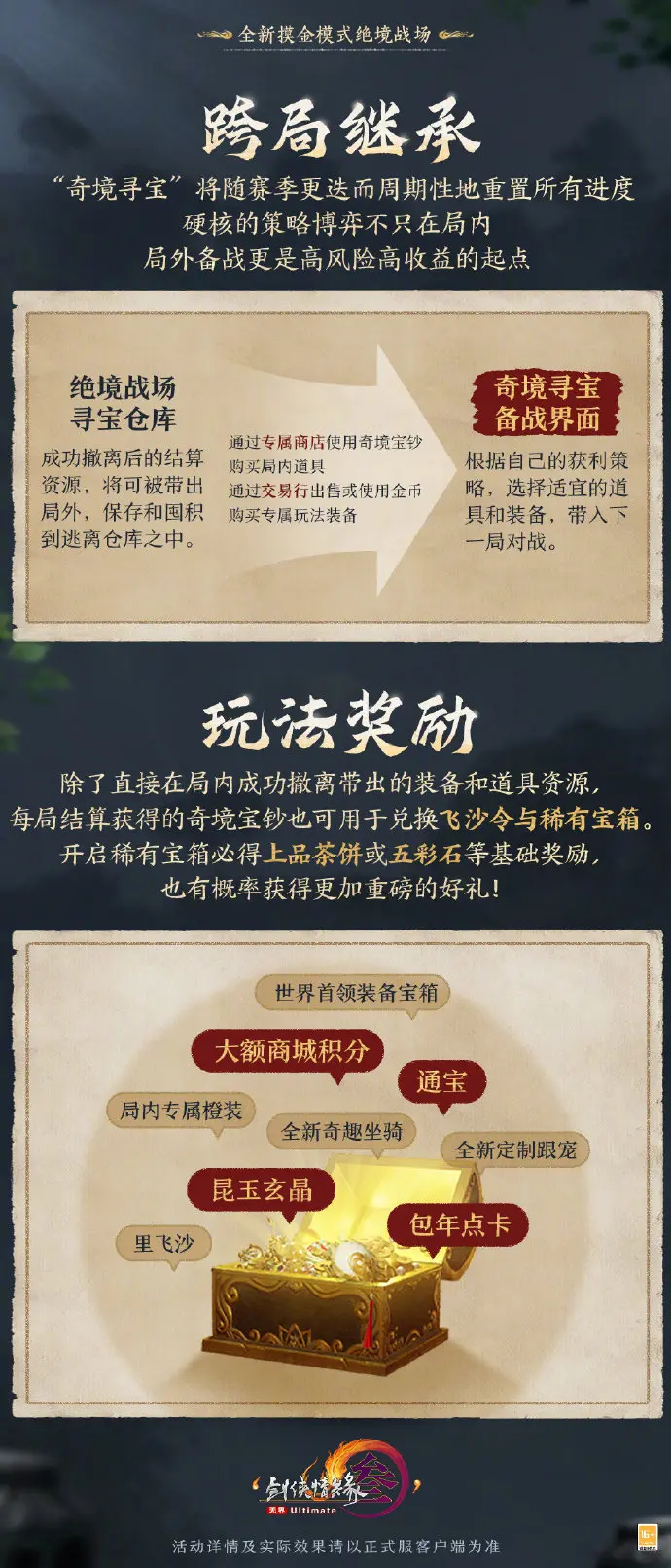 剑网3,摸金,奇境寻宝,剑网3,jx3