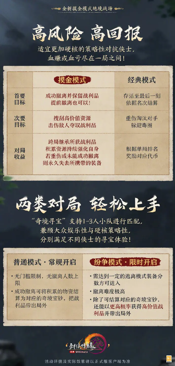 剑网3,摸金,奇境寻宝,剑网3,jx3