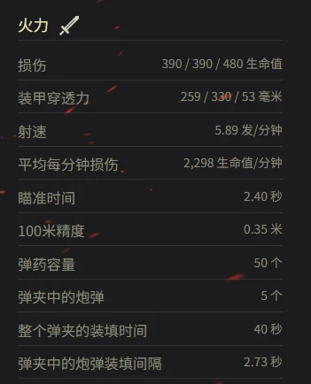 坦克世界,坦克世界查狄伦 25t参数多少,坦克世界查狄伦 25t参数一览,坦克世界