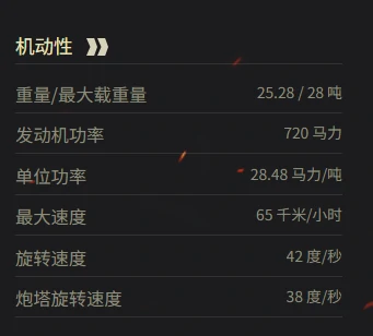 坦克世界,坦克世界查狄伦 25t参数多少,坦克世界查狄伦 25t参数一览,坦克世界