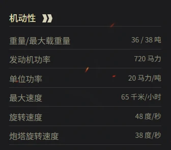 坦克世界,坦克世界查狄伦 25t是哪个系列,坦克世界查狄伦 25t系列介绍,坦克世界