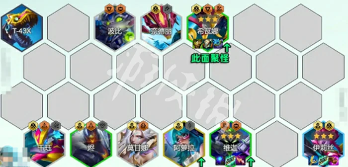 金铲铲之战,s14人造人龙法阵容搭配推荐,金铲铲之战