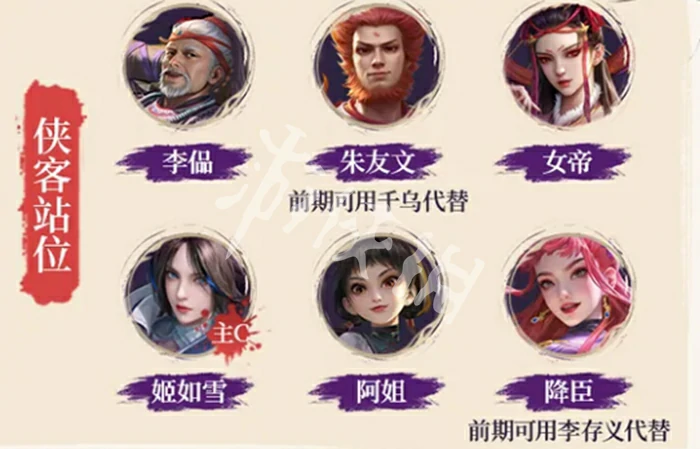 不良人破局,群雄单杀流阵容搭配推荐