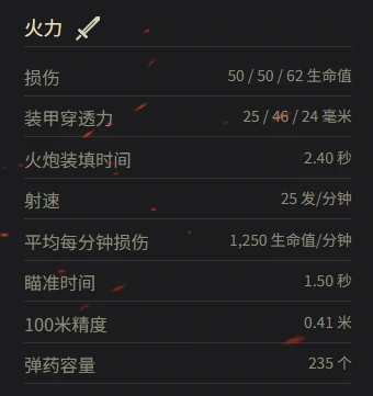 坦克世界,坦克世界索玛 S35参数多少,坦克世界索玛 S35参数一览,坦克世界