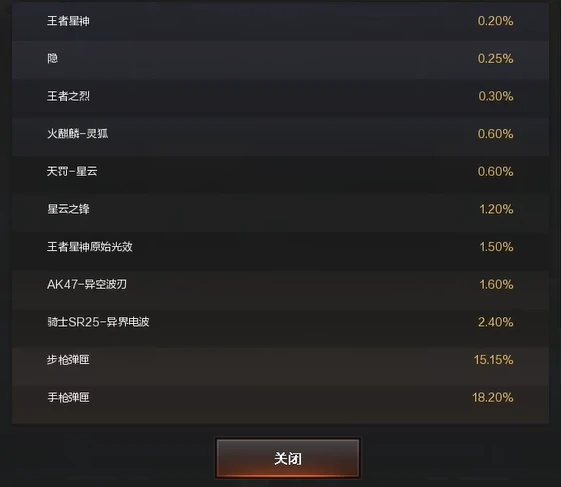 穿越火线,星云之锋是英雄级武器吗,CF星云之锋是不是英雄级武器