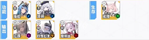 胜利女神新的希望,完美开局攻略,胜利女神