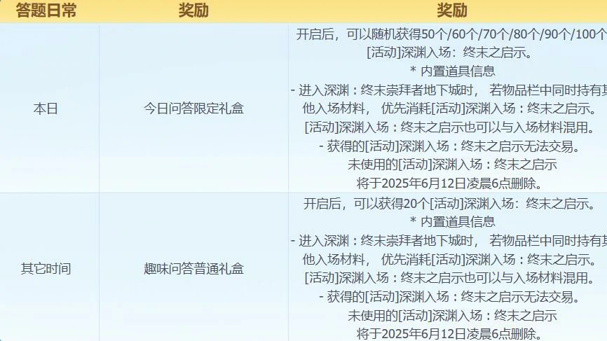 DNF,DNF新转职预热趣味问答,新转职预热趣味问答活动介绍,DNF