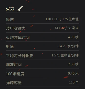 坦克世界,坦克世界BDR G1 B参数多少,坦克世界BDR G1 B参数一览,坦克世界