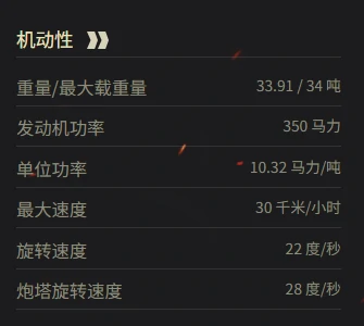 坦克世界,坦克世界BDR G1 B参数多少,坦克世界BDR G1 B参数一览,坦克世界