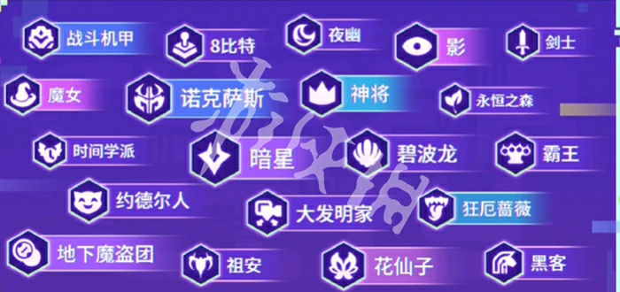 金铲铲之战,派对时光机羁绊汇总2025,金铲铲之战