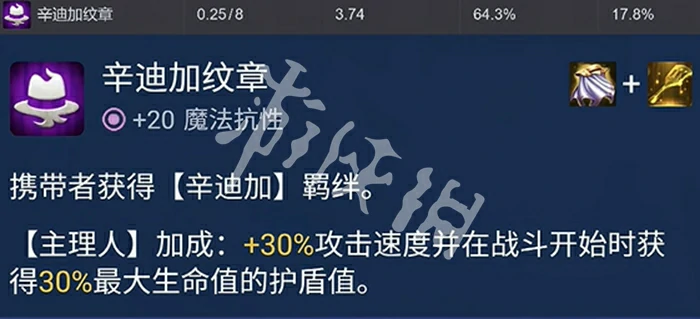 金铲铲之战,s14转职纹章胜率排名,金铲铲之战