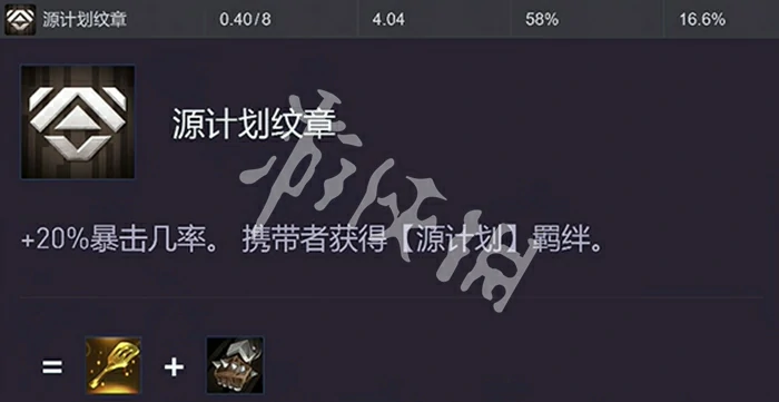 金铲铲之战,s14转职纹章胜率排名,金铲铲之战