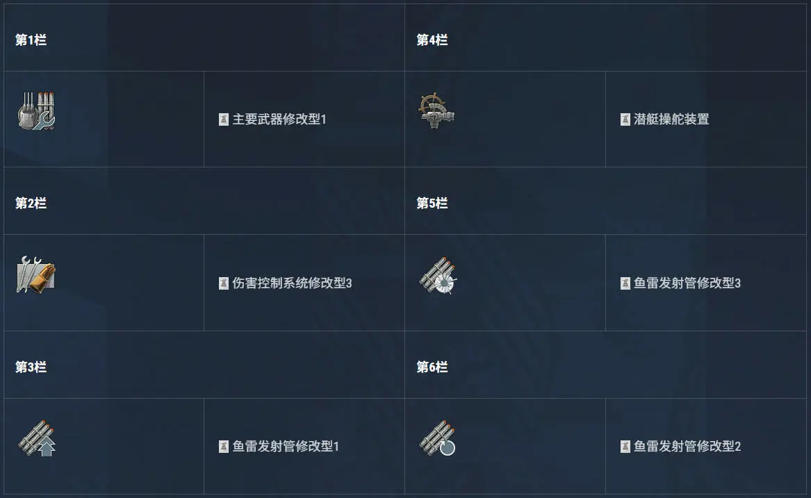 战舰世界,玩法介绍,S系潜艇,战舰世界,World of Warships