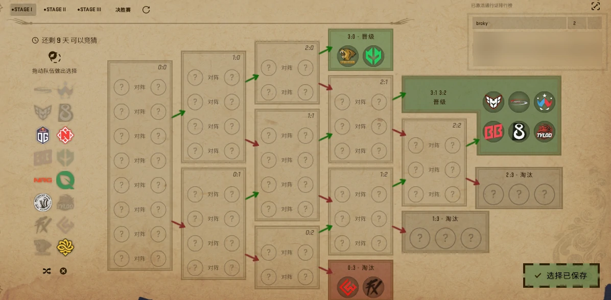 奥斯汀MAJOR通行证竞猜作业,CS2今日最新竞猜作业