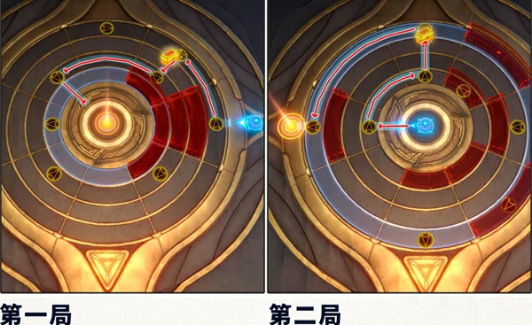 崩坏星穹铁道,云端遗堡西风罗盘解法攻略,星穹铁道