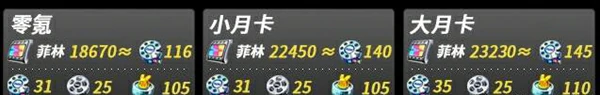 绝区零,2.0更新内容,绝区零