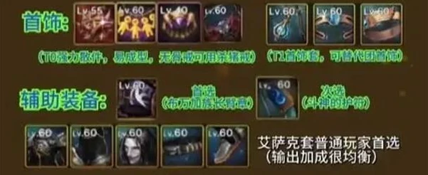 dnf手游,武神65级毕业装备搭配推荐